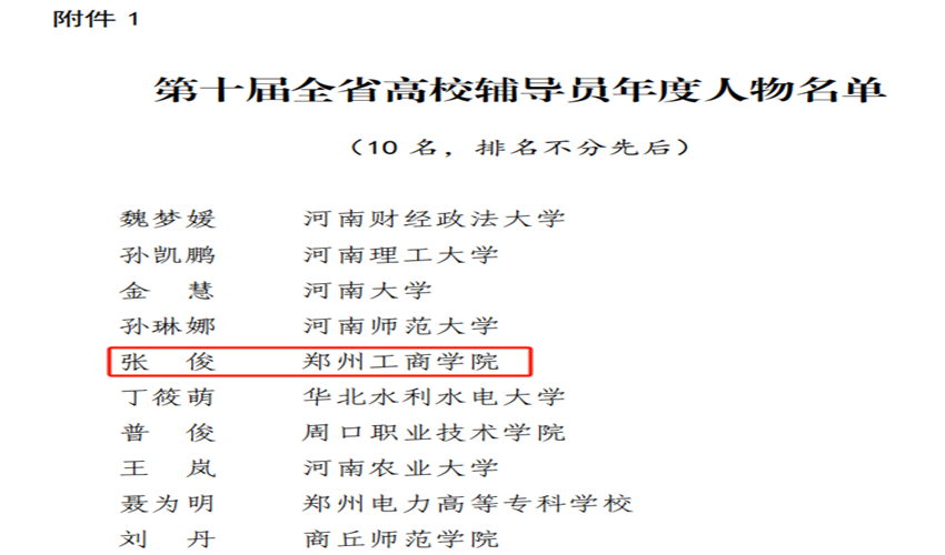 新突破！永利首页（中国）股份有限公司官网辅导员荣获“第十届全省高校辅导员年度人物”