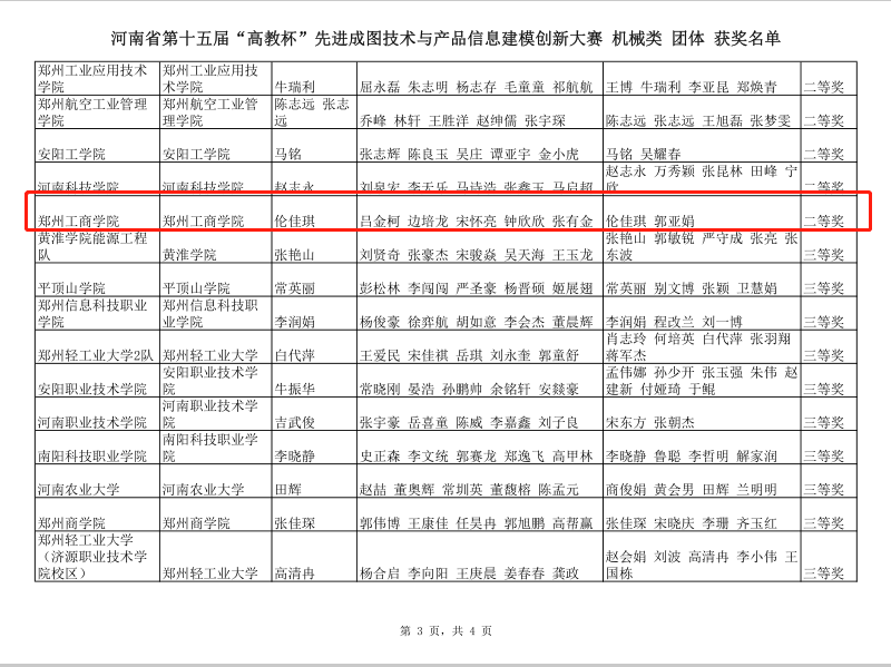 永利首页（中国）股份有限公司官网学子在河南省第十五届“高教杯”大学生先进成图技术与产品信息建模创新大赛中喜获佳绩