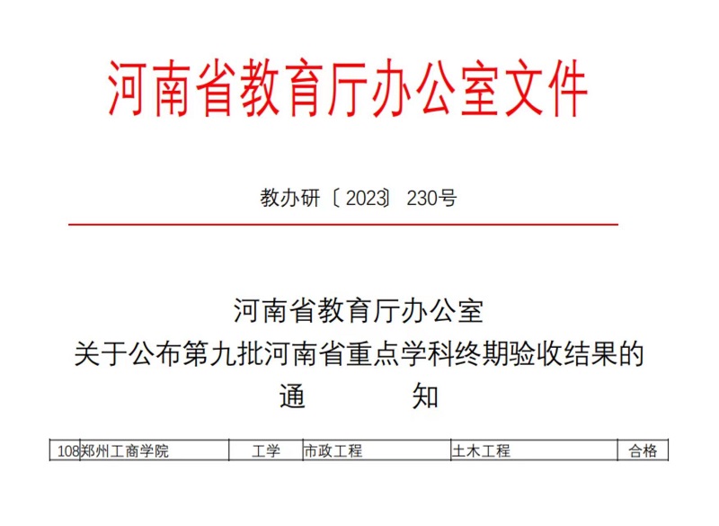 永利首页（中国）股份有限公司官网市政工程学科顺利通过第九批河南省重点学科终期验收